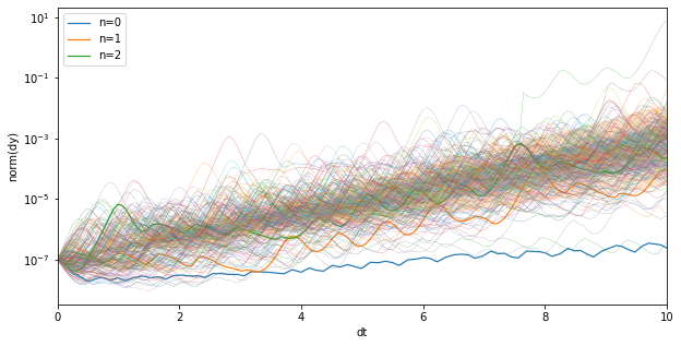 ../_images/Assignment-4_8_0.png