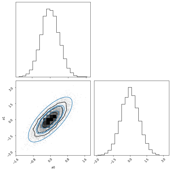 ../_images/Assignment-5_28_1.png