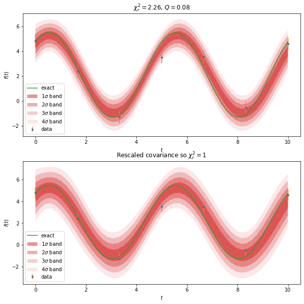 ../_images/ModelFittingExample1a_10_0.png