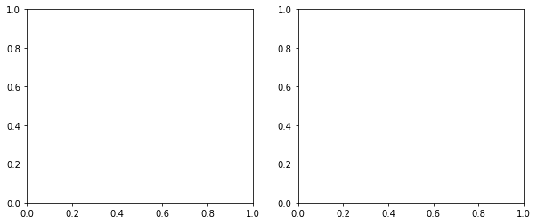 ../_images/ModelFittingExample1a_22_1.png