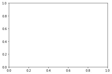 ../_images/ModelFittingExample1a_29_1.png