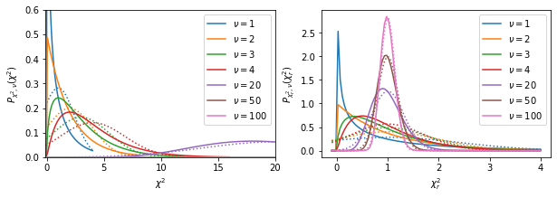 ../_images/RandomVariables_6_1.png