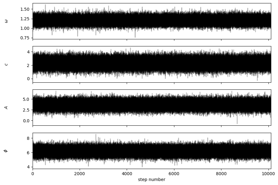 ../_images/def42ac17934047b37fb4d97a70c9ded4ac661124bacfdc31ba06c9e584148d7.png