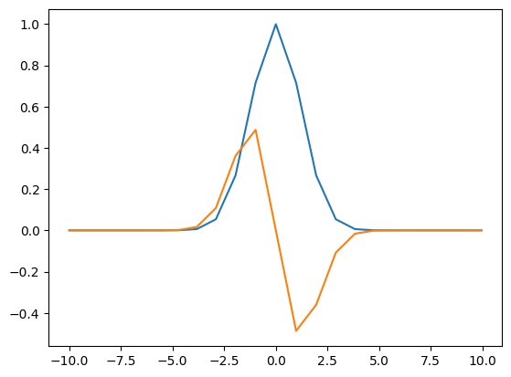 ../_images/0a4900406cba83fbc2e95bb7d91af8b02b1145fb43ce7a80fac74ca0e3419ec3.png