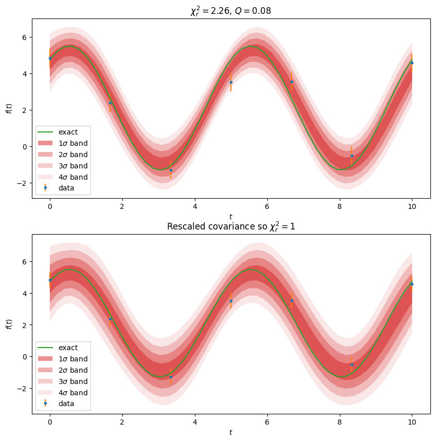 ../_images/0c9caa145487c8caf3dc302ca30739ecbb13817184c312cfd7e4ddd713e68cbf.png