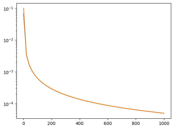 ../_images/40ed0f226f927e995fa8c3a0c79f14bc012a5651fd9d7b4327133fbe72aea00e.png