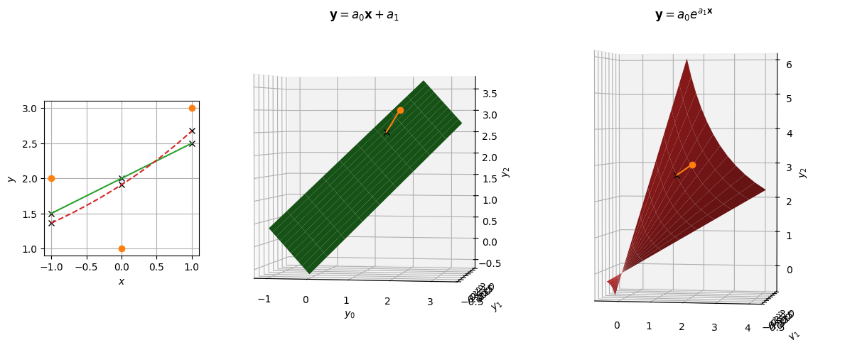 ../_images/7fe8a5ca9e504e23710d0f8aa5ee6764cb5b016d46ef7e87476b27082d0581c3.png