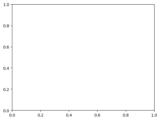 ../_images/b116d57a62f73100763cfd98956c774aff52846104e7aa97c2cb75189e8d31a0.png